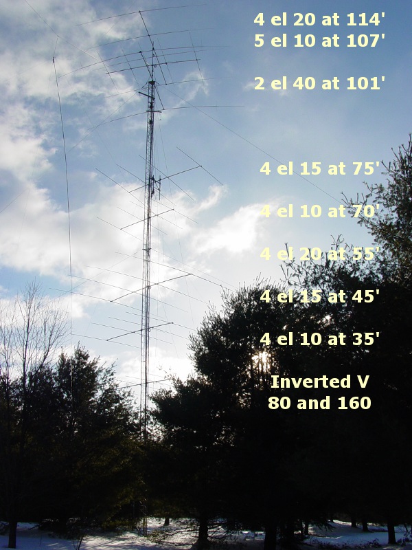 towerstack