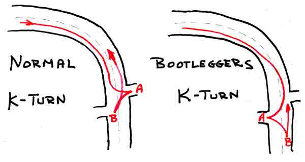 BootleggersKTurn