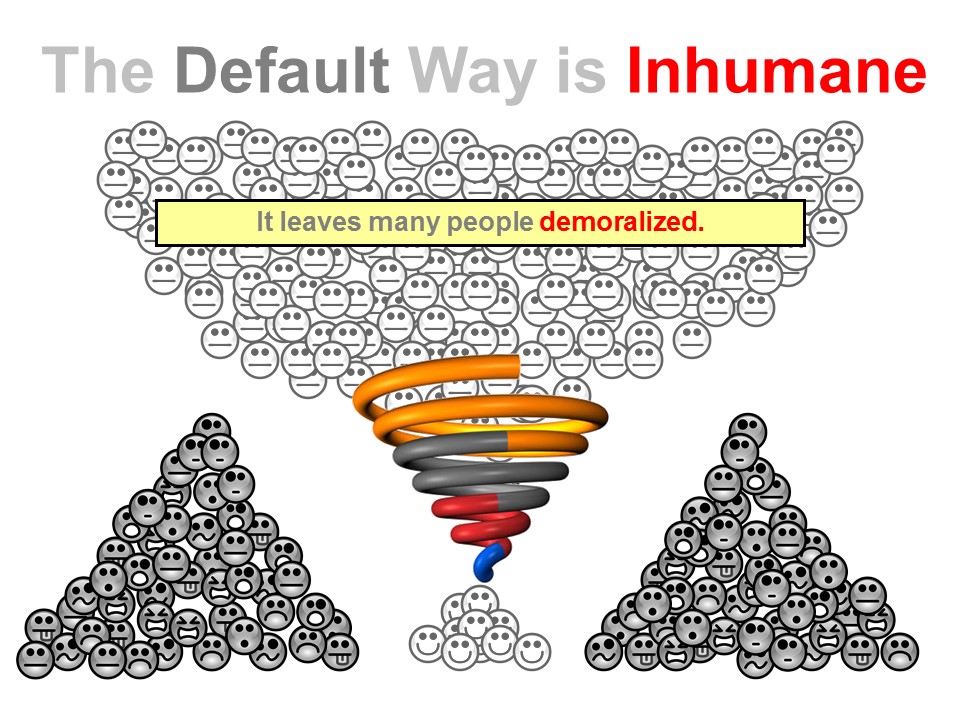 DefaultWayIsInhumane